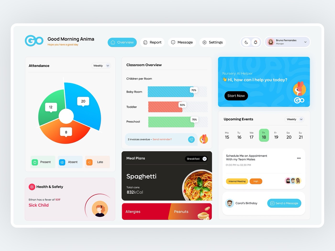 Nursery dashboard